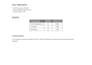 covert PDF to word and excel to world or vice versa